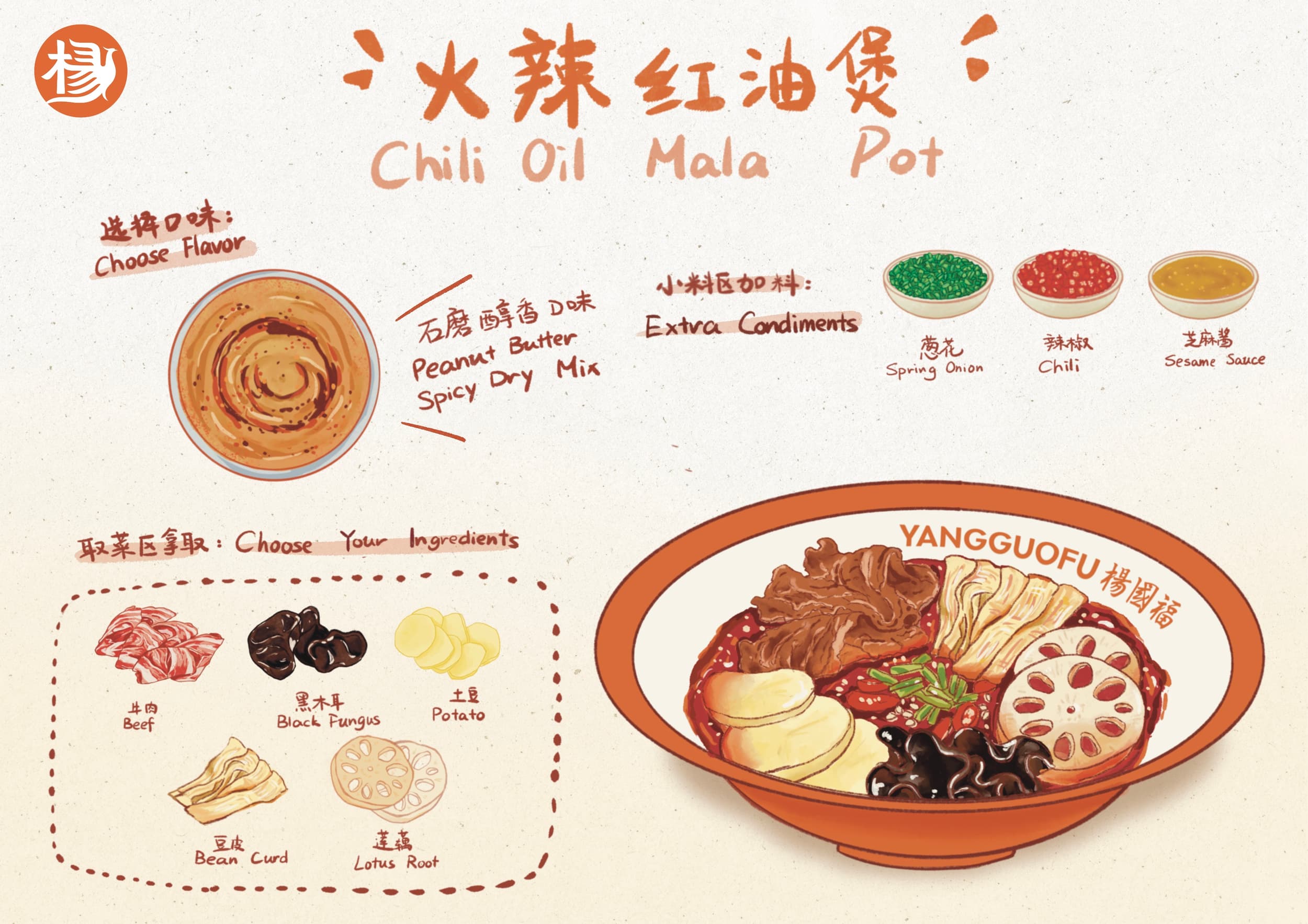 Chili Oil Mala Pot