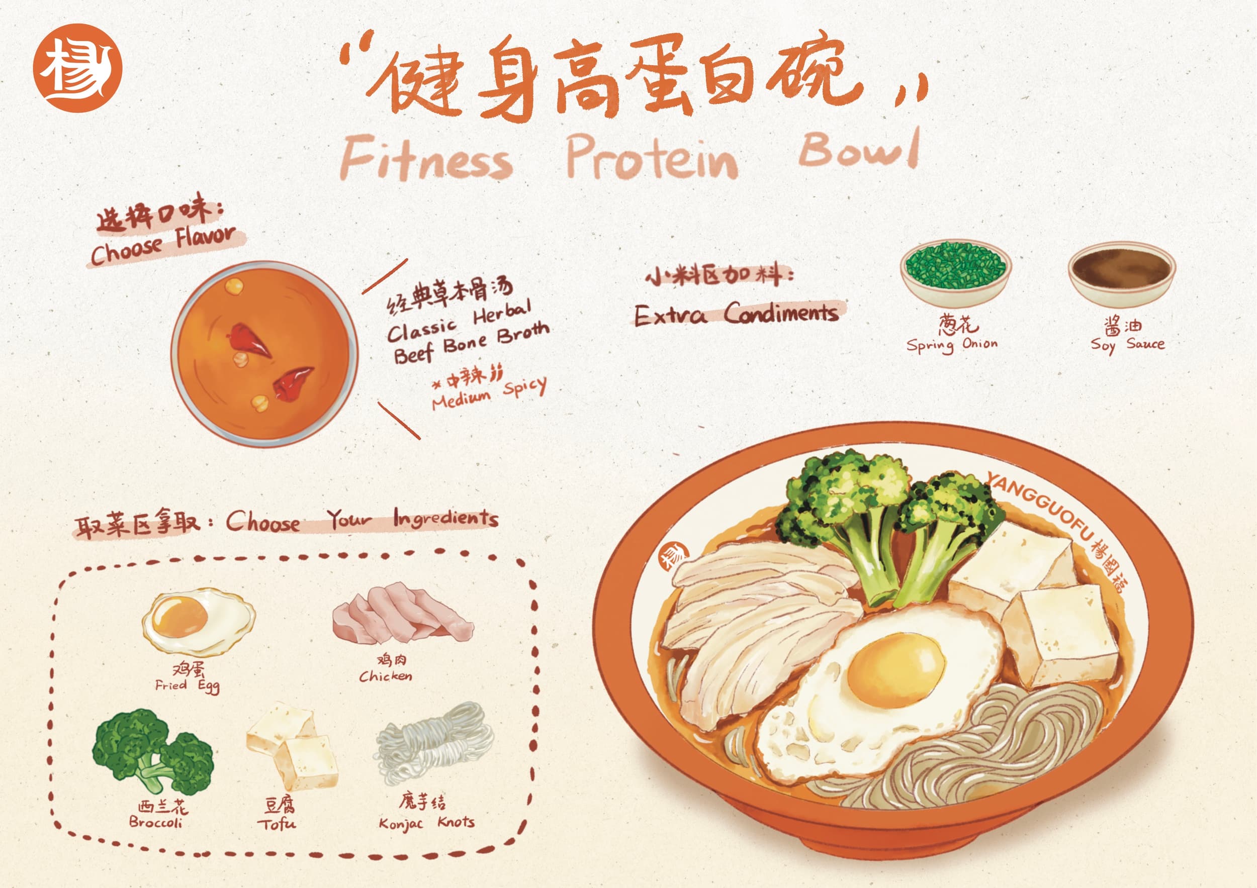 Fitness Protein Bowl