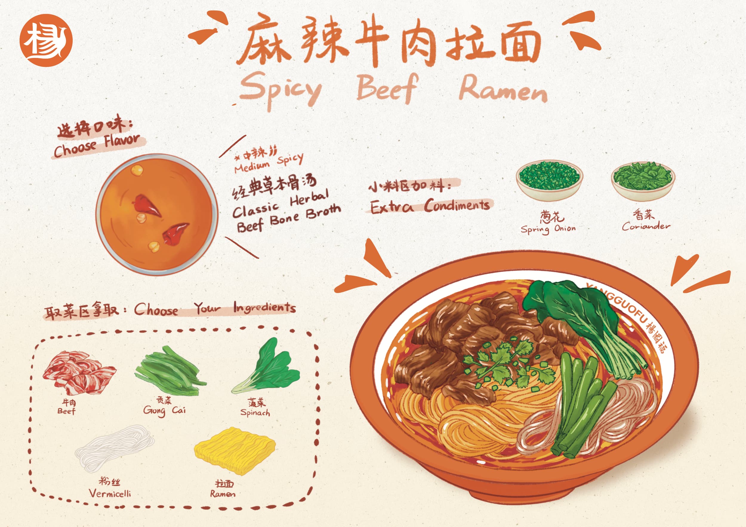 Spicy Beef Ramen